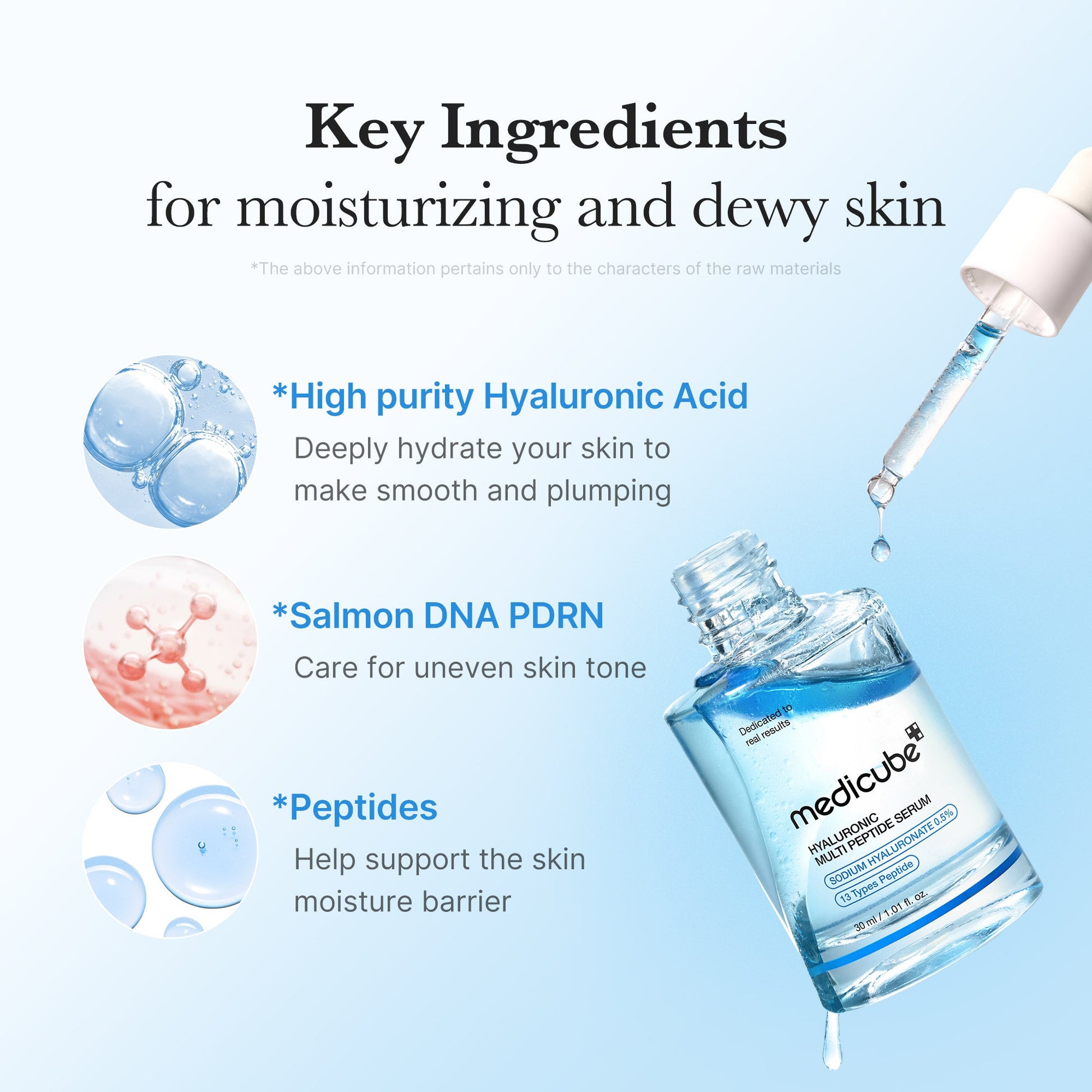 hyaluronic-multi-peptide-pdrn-serum-f2 02_8608b85a-ce7a-4c58-a1ea-73367914ee54.jpg