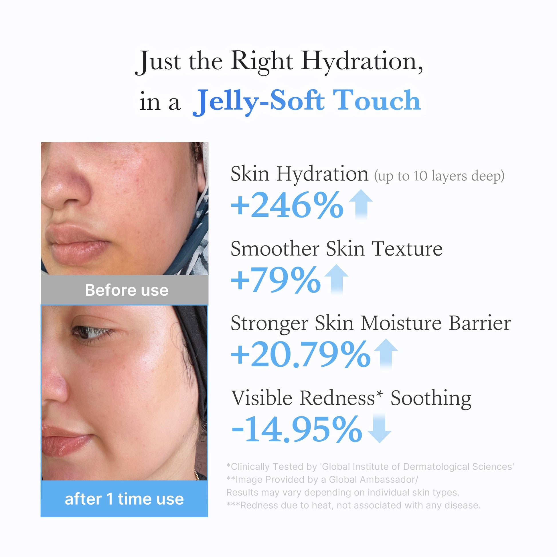 hyaluronic-ceramide-moisturizing-jelly-cream-v4 03_c39d66cc-0839-4e48-ab4a-d32143d06b1c.jpg