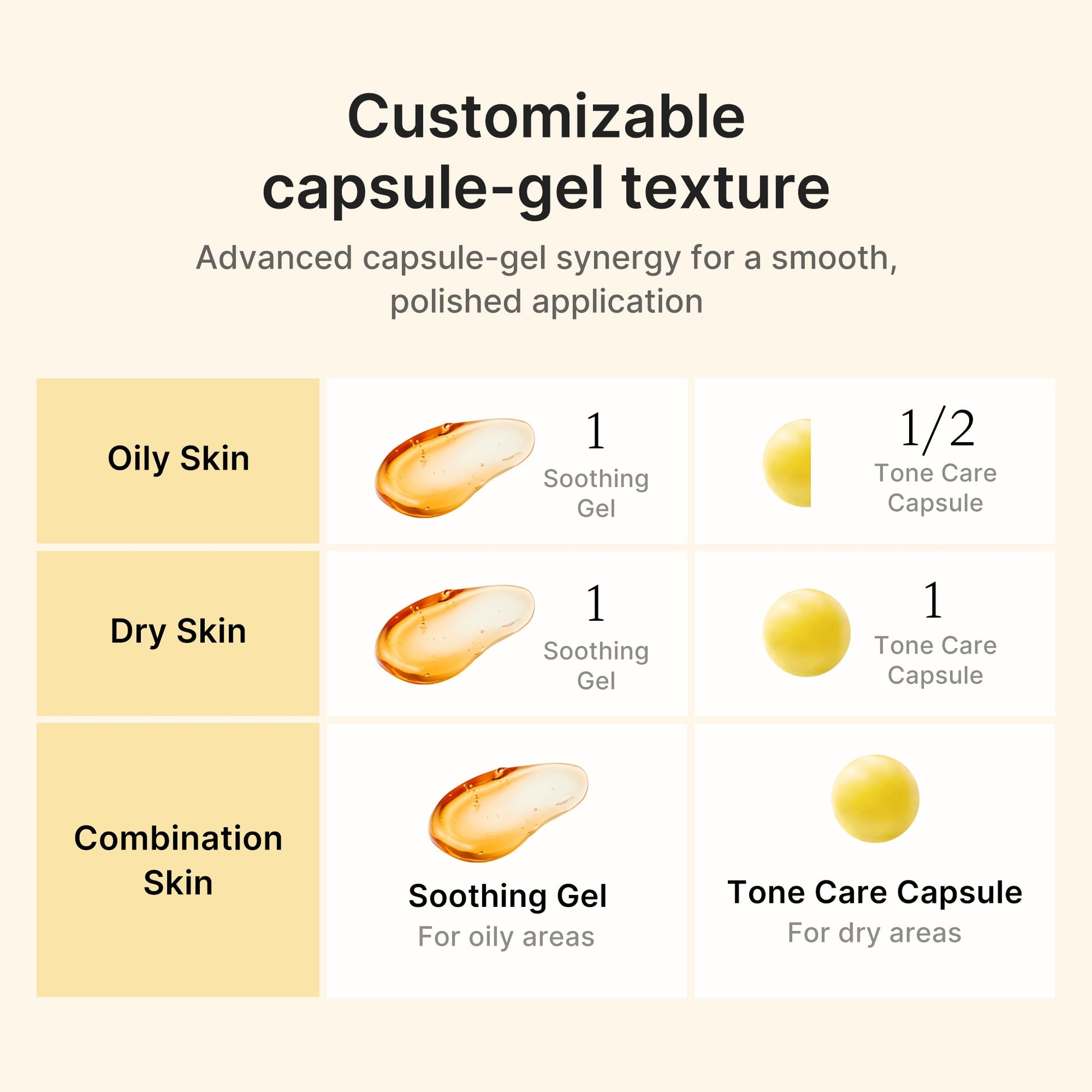 kojic-acid-turmeric-vita-capsule-cream-h2 04_41692f6f-b4a6-4699-8f18-ab7807e99c46.jpg