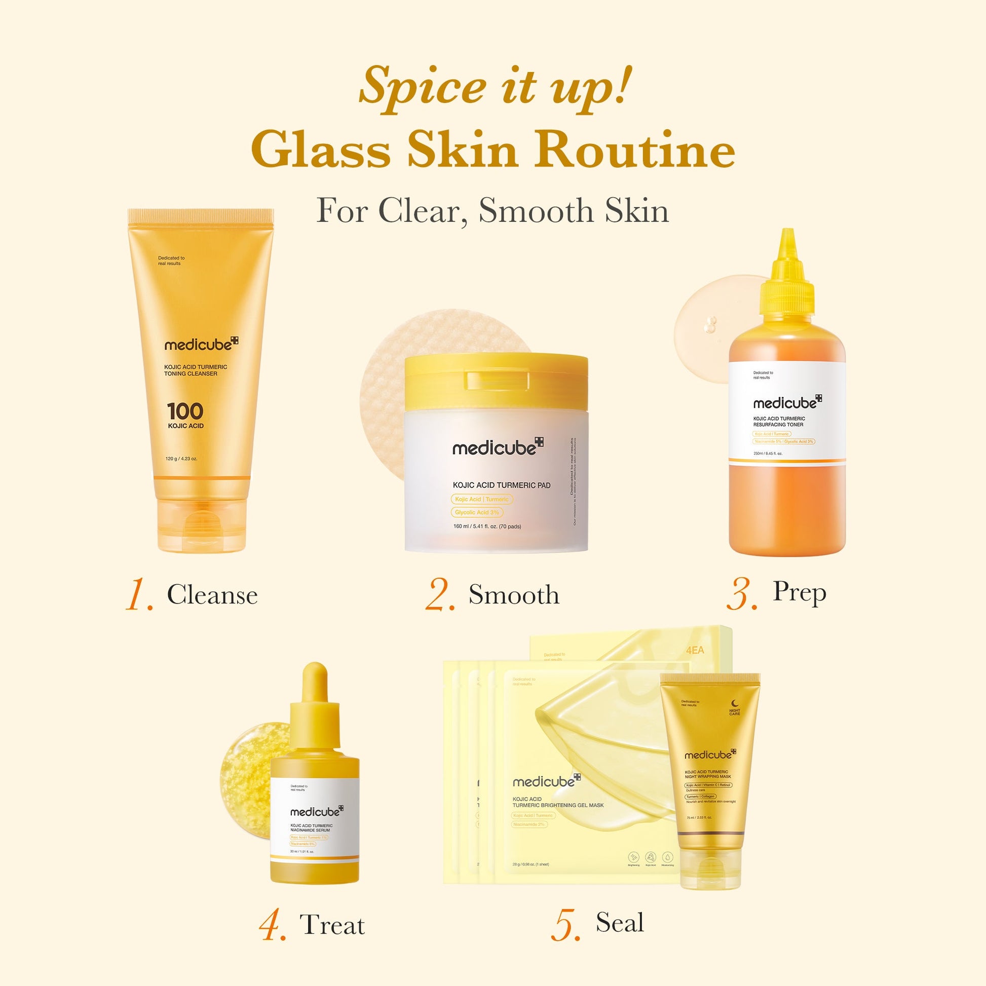 kojic-acid-tumeric-toner-pad-v8 05_3dbaa3c1-76e6-4b65-b78b-d795cc848b24.jpg