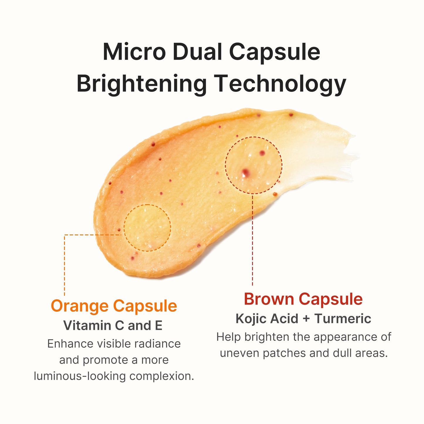 kojic-acid-turmeric-vita-capsule-foam-cleanser-j4 05_60273fa1-9ebd-4a60-86a6-8873ec7cf7cb.jpg