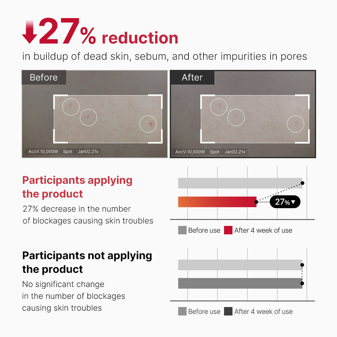 red-body-peeling-shot-cleanser-e2 07_60b5b2fd-b0f0-4cae-b358-5c38181e8dd8.jpg