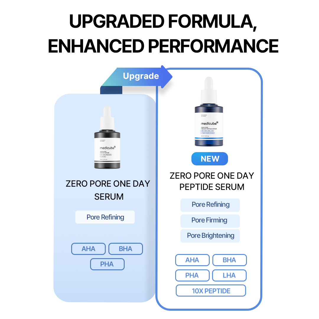 zero-line-full-set-m1 0afe34d2c00db4cd8991f3186b583802.png