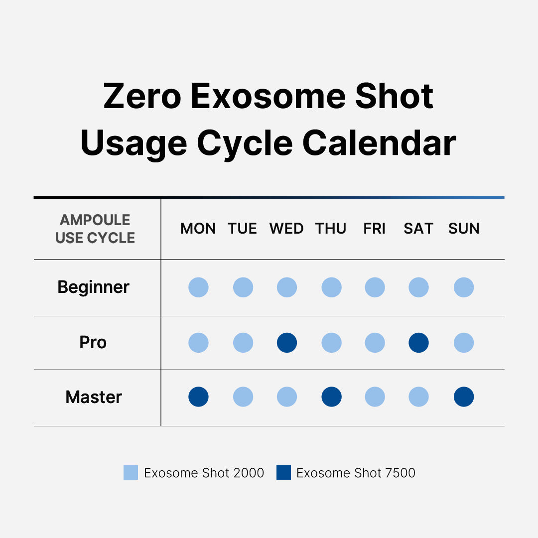 zero-exosome-shot-p4 151_103069e3-f057-4e1a-8370-e14a74c4704e.jpg