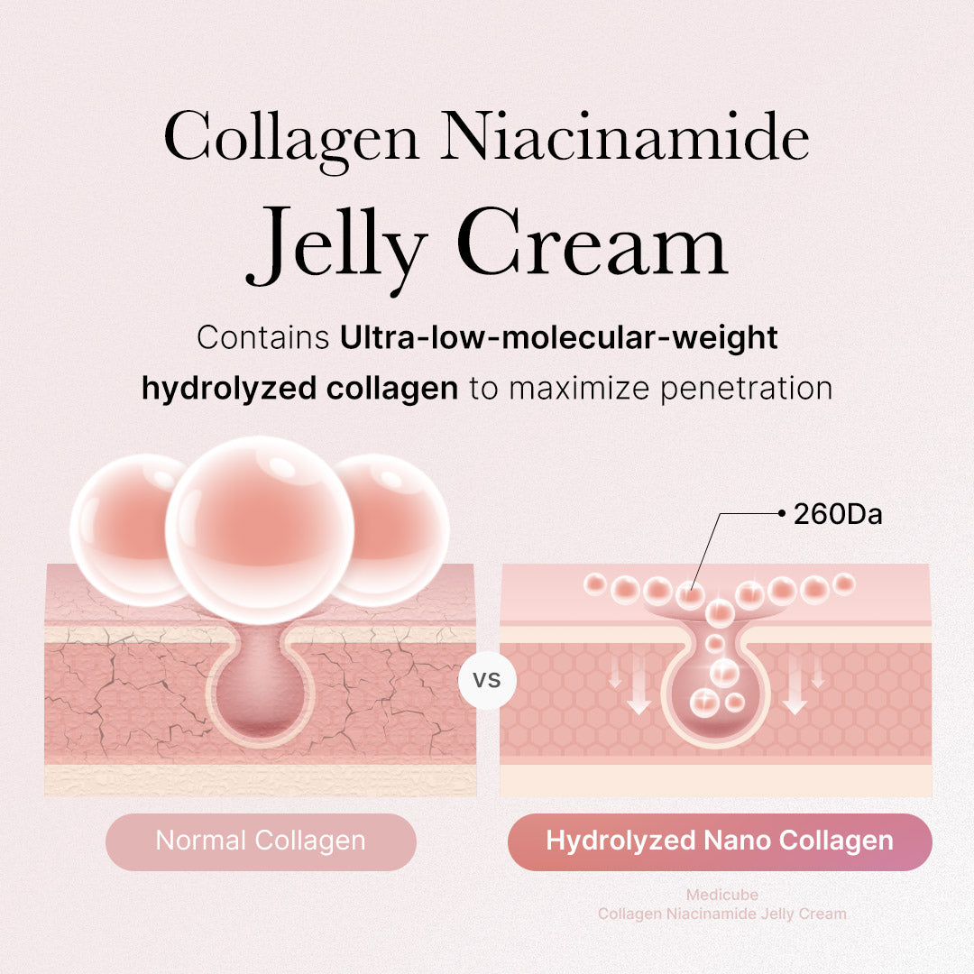 collagen-swirl-duo-z6 2_3a87399a-00f2-43c1-af6a-84fc4ed72f0d.jpg