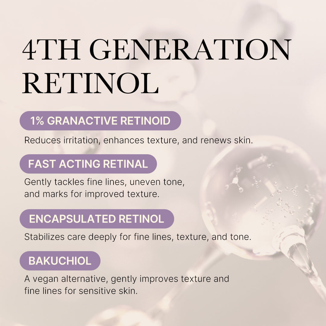deep-reviving-bakuchiol-retinol-serum-h7 MicrosoftTeams-image_1222.jpg