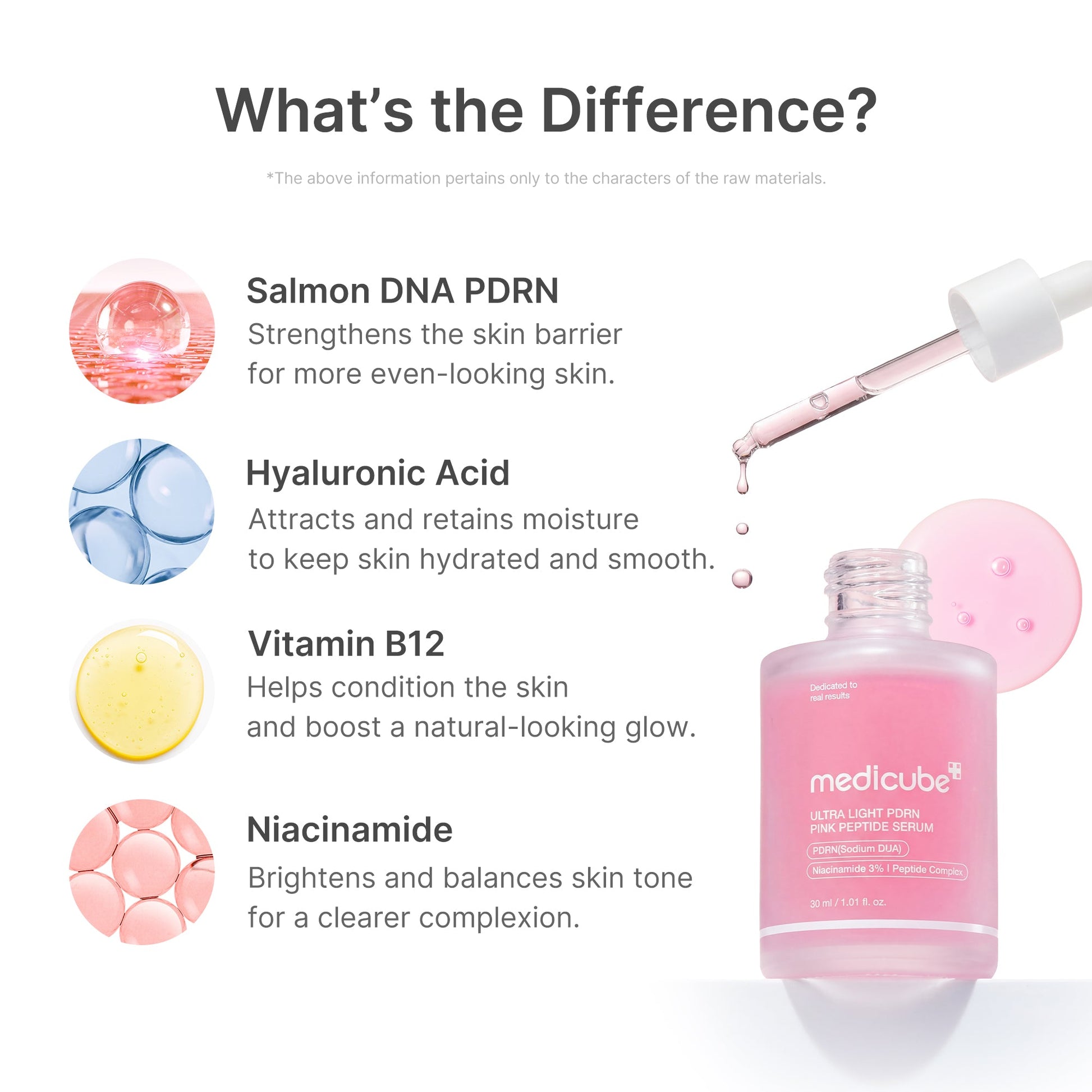 ultra-light-pdrn-pink-peptide-serum-o8 PDRN_02_6ae6befe-e815-47fb-b8e4-ce7c7e68c52b.jpg