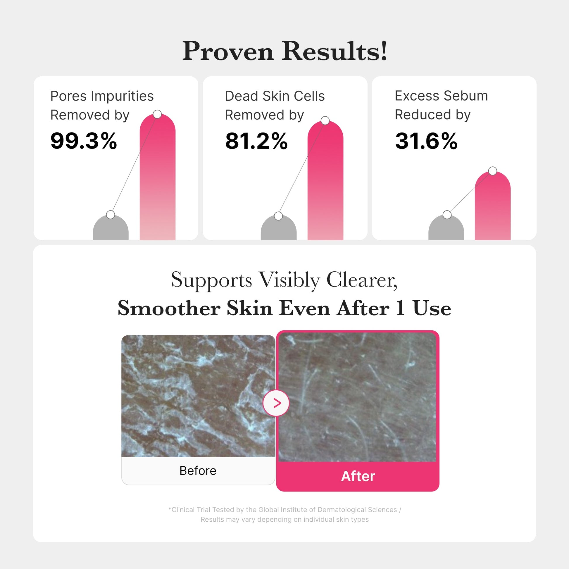 pdrn-pink-gel-cleanser-l2 PDRN_04_d22d8afe-3f7c-4e75-9ffb-9ea11e25f995.jpg