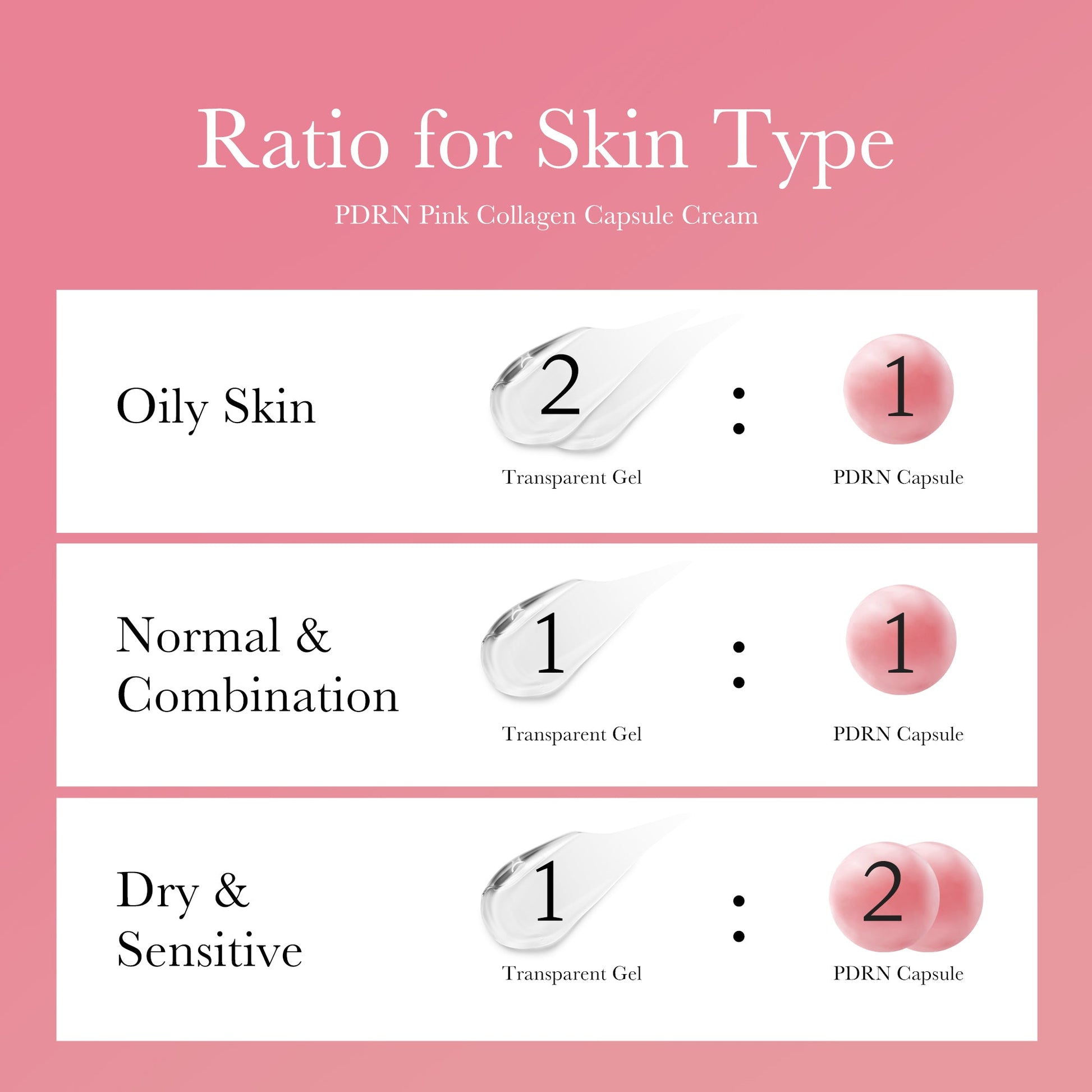 pdrn-pink-collagen-capsule-cream-c2 PDRN_05_8d650a1c-3a7a-4410-8f47-2bcc98fce636.jpg