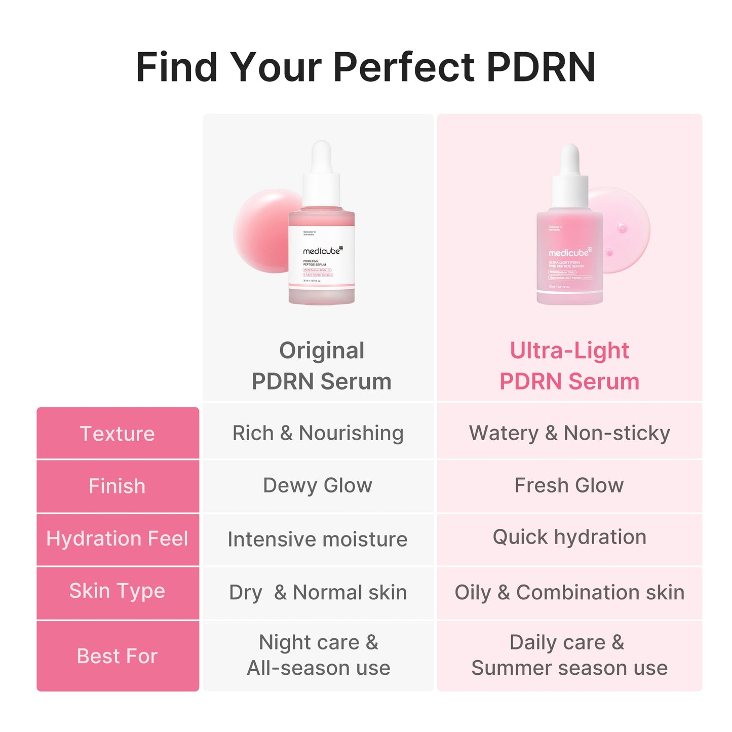 ultra-light-pdrn-pink-peptide-serum-o8 PDRN_05_f79f116a-7d2a-44fe-8682-4bd1c33feaaa.jpg