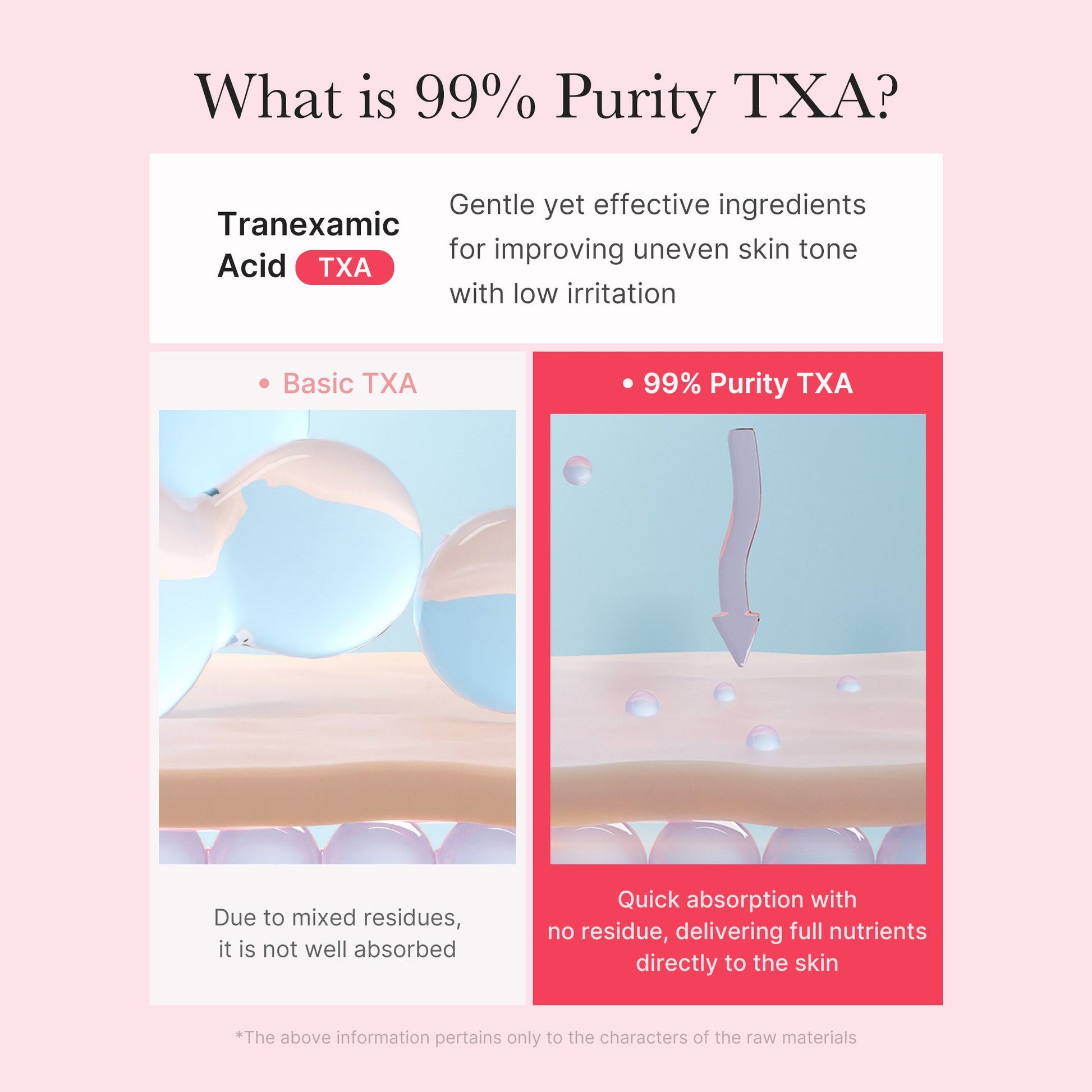txa-niacinamide-capsule-cream-u3 TXA_05_4bbcb27e-700e-47f4-b347-d6a28b61922d.jpg