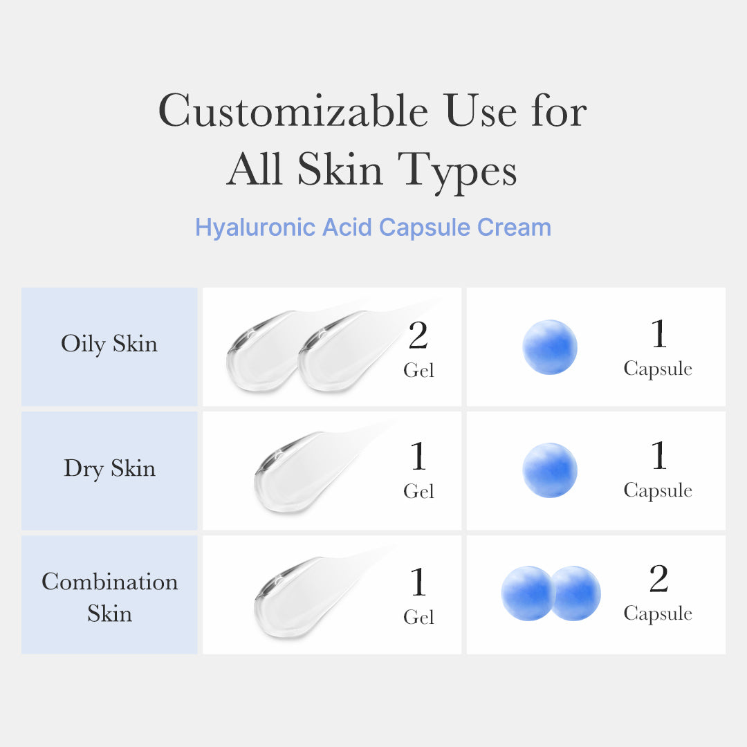 hyaluronic-acid-capsule-cream-t4 hyaluronic-capsule_th_05.jpg
