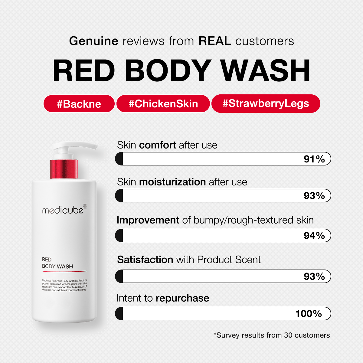 red-body-wash-k0 redbodywash_customers_1_1200x1200_ae8648cb-4afa-44d6-a788-3e33cde9db2a.gif