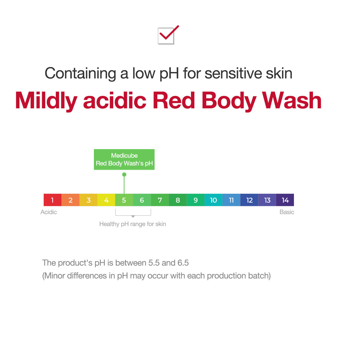 red-body-wash-k0 wash02.jpg